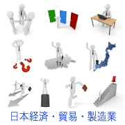 白い人型フィギュアがチームワーク、選択、悩み、海外進出、成功、キャリアアップなど、様々なビジネスシーンを表現したイラスト素材集。